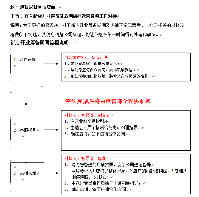 皇家迪智尼新客戶簽約及前期對接流程