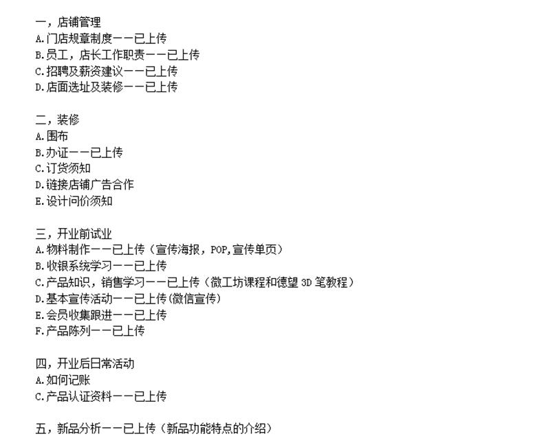 店面管理運(yùn)營知識(shí)你知多少?