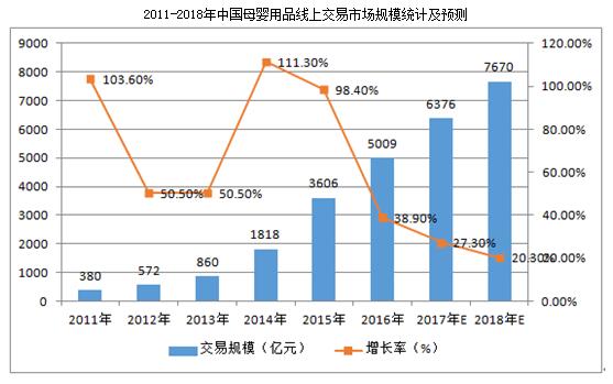 許多人并不看好市場，玩具店加盟優(yōu)勢有哪些？來看看