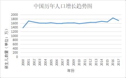 玩具店加盟小投資，大商機(jī)，前景光明致富快